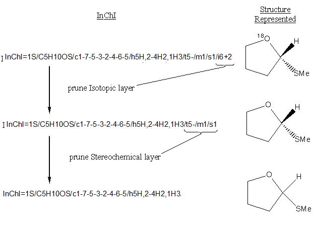 techfaq_4.6